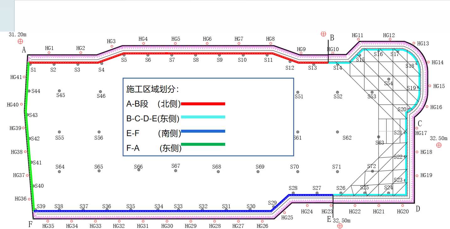 忻州神池县基坑支护设计